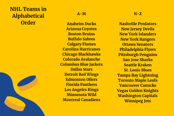 NHL Teams in Alphabetical Order Infographic