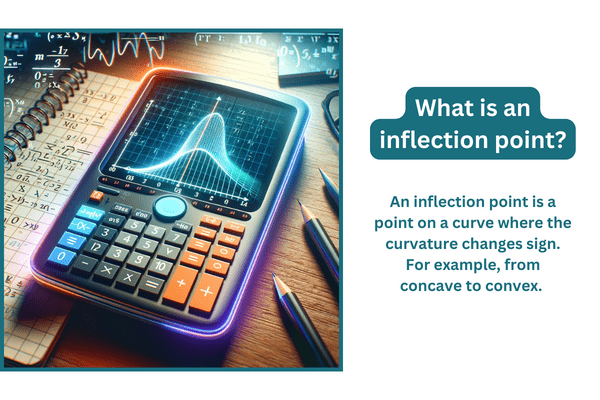 what is an inflection point thumbnail with the text an inflection point is a point on a curve where the curvature changes sign. for example, from concave to convex